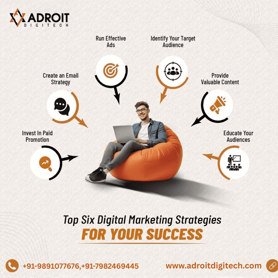 Top Six Digital Marketing Strategies for Your Success | Adroit Digitech