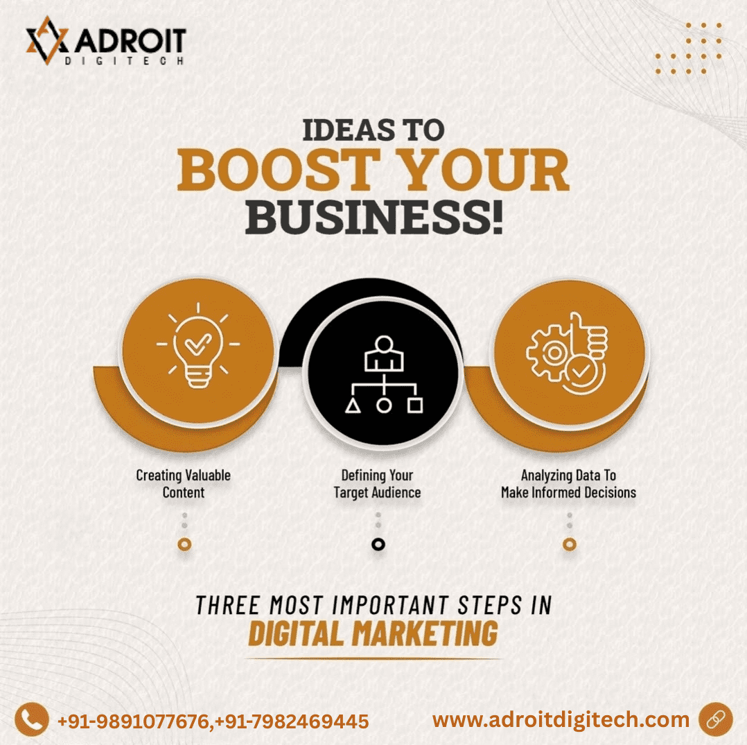 Top Ideas to Boost Your Business Growth in 2025 | Adroit Digitech