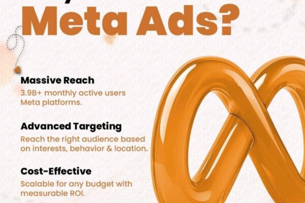 Why Meta Ads Are the Future of Digital Advertising in 2026