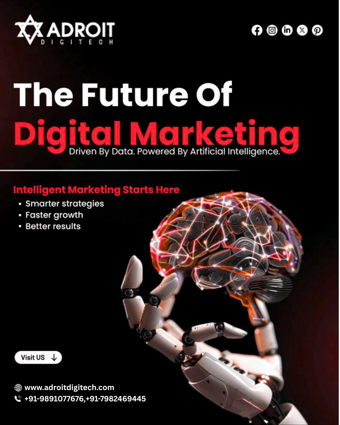 The Future of Digital Marketing: Driven by Data, Powered by AI